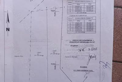 Teren de 1597.8 mp, în Letea - 1