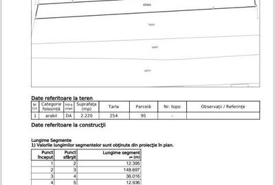 Teren de 2220 mp, în Exterior Vest - 3