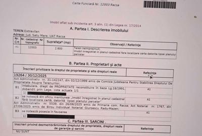 Spațiu comercial, în Orașu Nou - 1