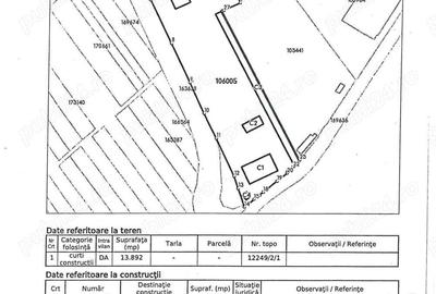 Spațiu comercial, de 3,250 mp, în Bartolomeu - 1
