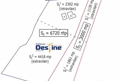 Teren de 9720 mp, în Miroslava
