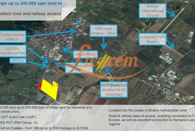 Teren Construcții intravilan de 240000 mp, în Exterior Est - 8