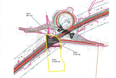 Oportunitate investitie- teren extravilan suprafata de 41.356 mp in Ungheni - 3