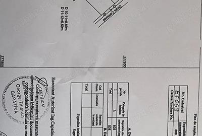 Vand loturi teren intravilan Bascov, Arges - 11