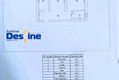INCHIRIERE - Apartament 2 camere Etaj 1 MOBILAT - METALURGI - 1