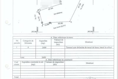 Teren Intravilan central Balotesti 2600 MP/ Sos. Unirii deschidere 50 ML - 8