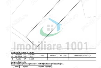 Teren intravilan 2510 mp, Livezilor, Somcuta Mare, zona cu potential de dezvoltare turistic - 3
