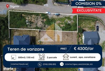 Spațiu comercial, în Central - 1
