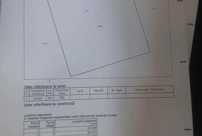 Teren de 580 mp, în Valea Lupului - 3
