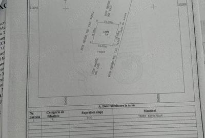 Teren de 627 mp, în Central - 1