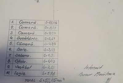 Apartament 3 camere, Titan - 1