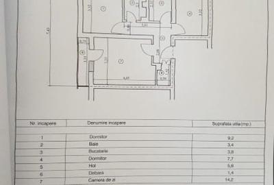 Apartament 3 camere Bușteni, Aleea Silva, decomandat, renovat complet