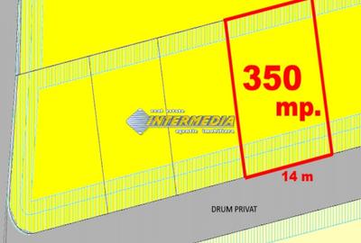 Teren Construcții de 350 mp, în Micești - 3