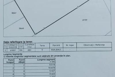 Vand teren intravilan walter - 2