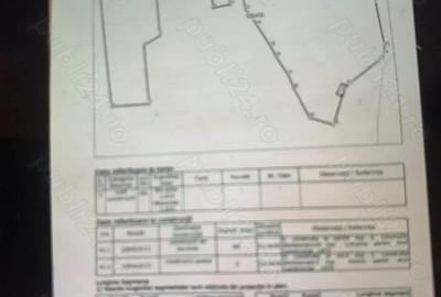 Vanzare casa batraneasca ?i teren Vanzare casa batraneasca ?i teren - 2