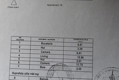 Apartament 2camere