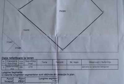 Teren în Colentina - 2