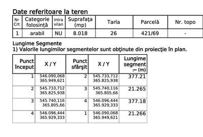 Teren Nucet 8018m Deschidere 21m la DN71 Targoviste - 3