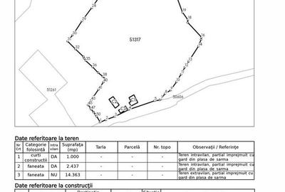 Teren de 17800 mp, în Sâg - 2