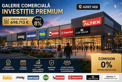 Spațiu comercial, de 317 mp, în Calea Aradului - 7