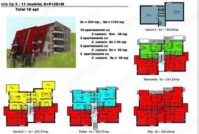 Teren de 78887 mp, în Central - 3