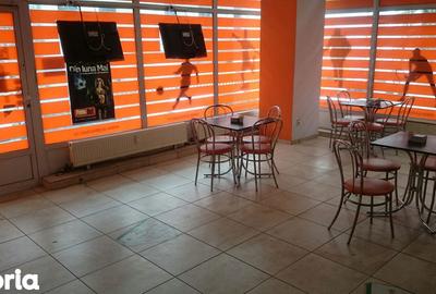 Spațiu comercial, de 70 mp, în Central - 5