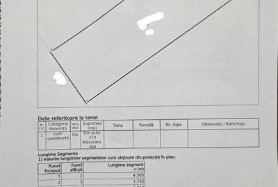 Teren de 264 mp, în Școlilor - 1