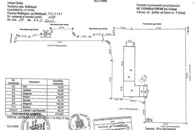 Teren Construcții intravilan de 13062 mp, în Brăhășești - 2