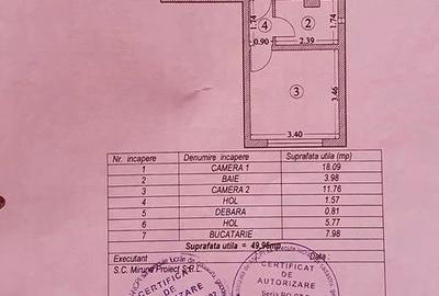 Apartament cu 2 camere decomandat, mobilat în Central - 9