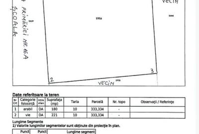Teren Construcții intravilan de 400 mp, în Vânători - 4
