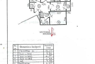Apartament cu 4 camere semidecomandat în Pantelimon - 1