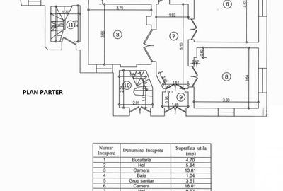 Casă individuală cu 9 camere cu Canalizare în Dorobanți - 4