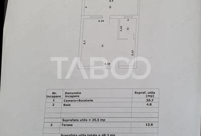 Garsonieră decomandată în Făgăraș