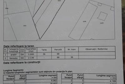 Teren de 3136 mp, în Podu Cheii - 2