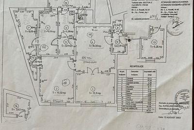 Inchiriere apartament cu 3 camere CA Rosetti - 21