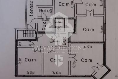 UNIC IN CENTRUL ORASULUI!! DOAR -1363$ per mp - 9