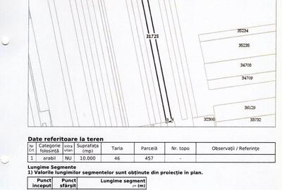 Teren agricol 2.6ha, Tulcea, Valea Nucarilor - 1