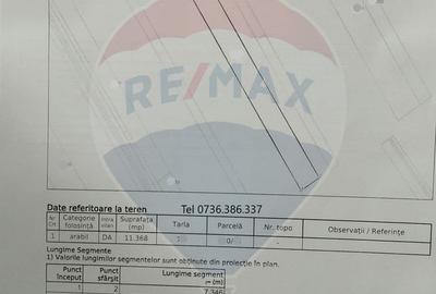 Teren intravilan 11368 mp, Crevedia / Calea Crevedia Noua - 3