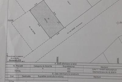 Spațiu comercial, în Vidra - 3