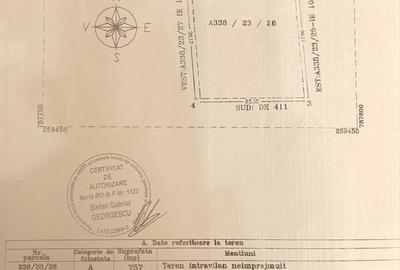 Spațiu comercial, în Central - 5