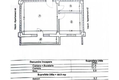 MAMAIA SAT - vizavi LIDL | 2 camere gata de mutare sau investitie - 2