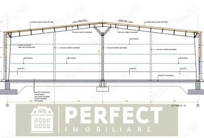 Spațiu comercial, de 3,840 mp, în Central - 10