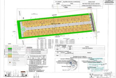 Spațiu comercial, în Central - 1