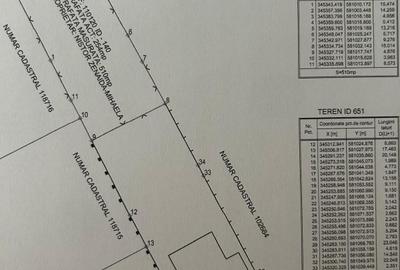 Teren Construcții intravilan de 510 mp, în Corbeanca - 2