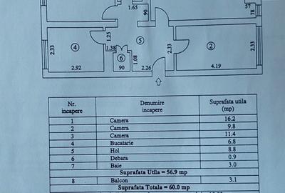 Aartament 3 camere central - 3