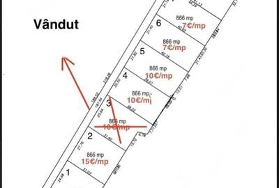 Spațiu comercial, în Central - 13