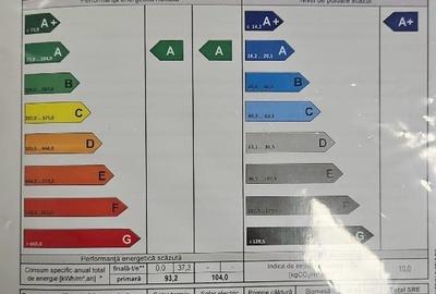 Casa de vanzare | 2025 | P+M | 130mp | 6 ari | Bistrita, Jelna, Satu Nou - 7