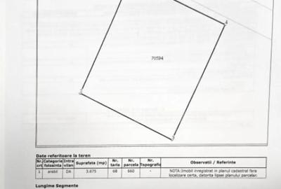 Teren de 110000 mp, în Central