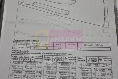 Teren în Central - 2