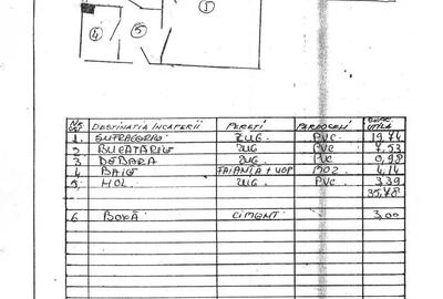 Garsonieră decomandată în 13 Septembrie - 1